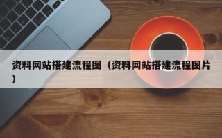 南漳资料网站搭建流程图（资料网站搭建流程图片）